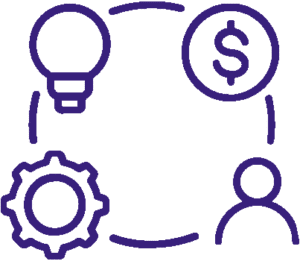 Strong Early Childhood Systems_focus areas